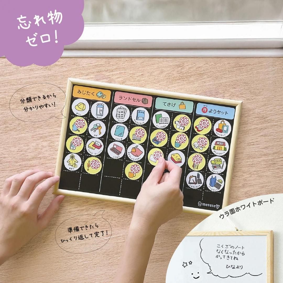 商品