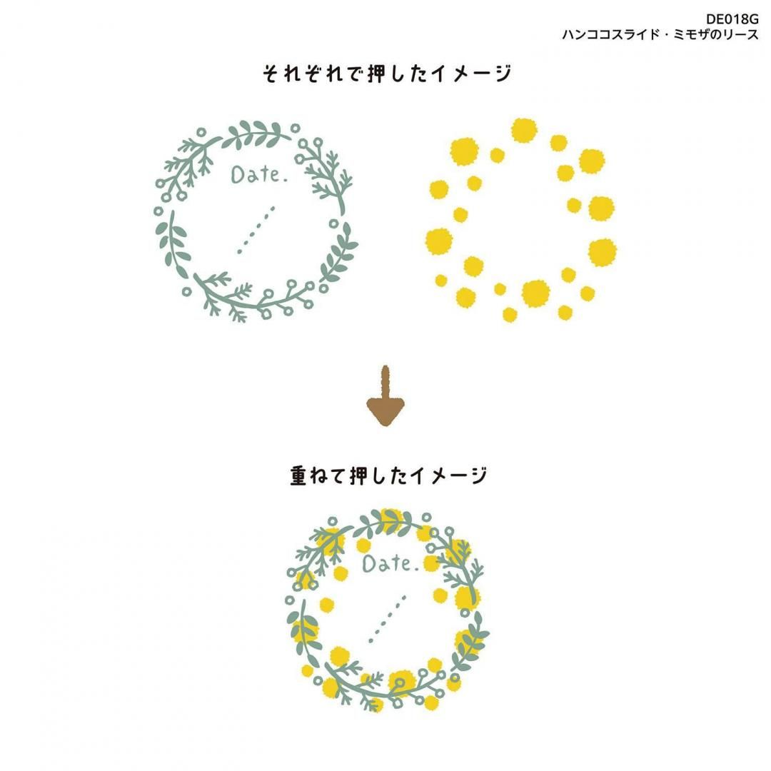 商品