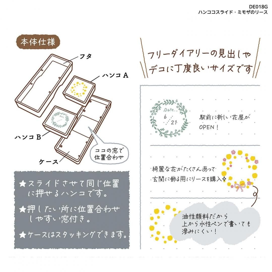 商品