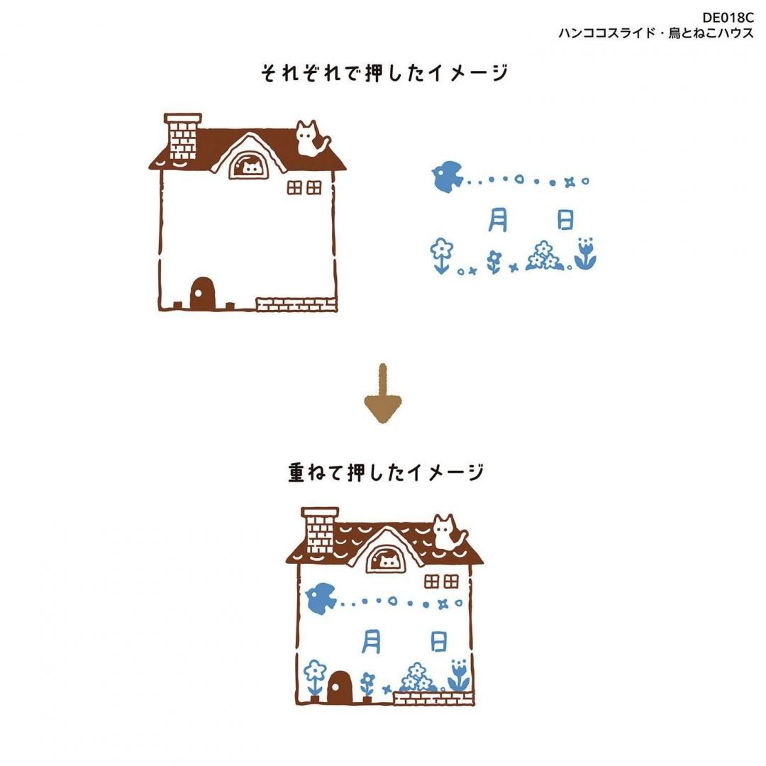 商品