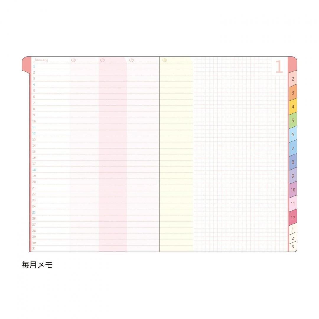 商品