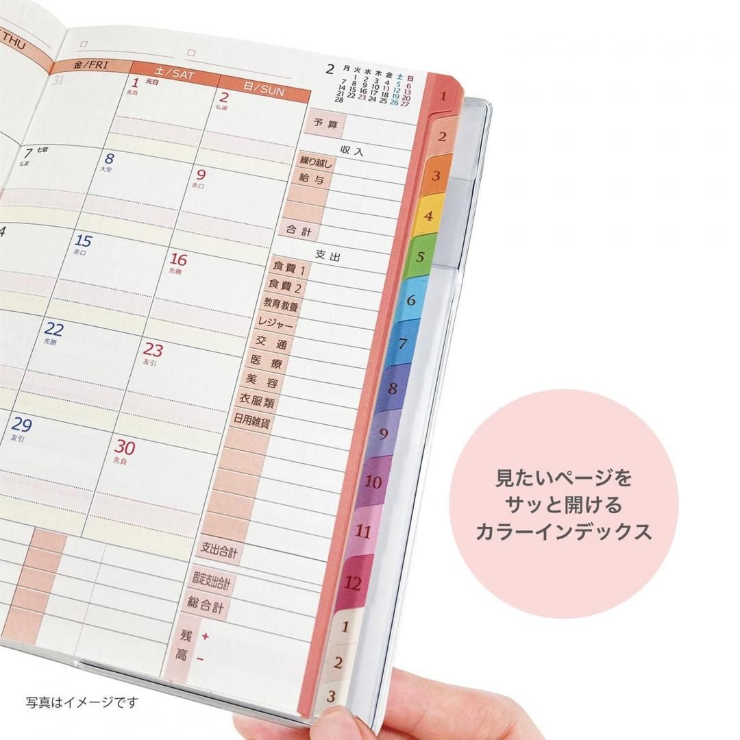商品