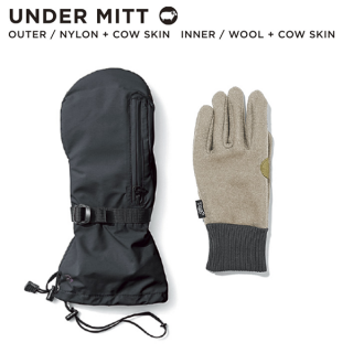 <img class='new_mark_img1' src='https://img.shop-pro.jp/img/new/icons63.gif' style='border:none;display:inline;margin:0px;padding:0px;width:auto;' />GREEN CLOTHING ꡼󥯥 UNDER MITT  ߥå M BLACKIVORY