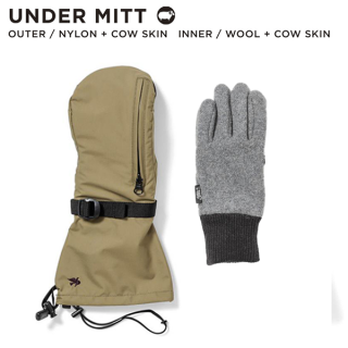 <img class='new_mark_img1' src='https://img.shop-pro.jp/img/new/icons20.gif' style='border:none;display:inline;margin:0px;padding:0px;width:auto;' />10%OFF! GREEN CLOTHING ꡼󥯥 UNDER MITT ߥå 24-25CHARCOAL