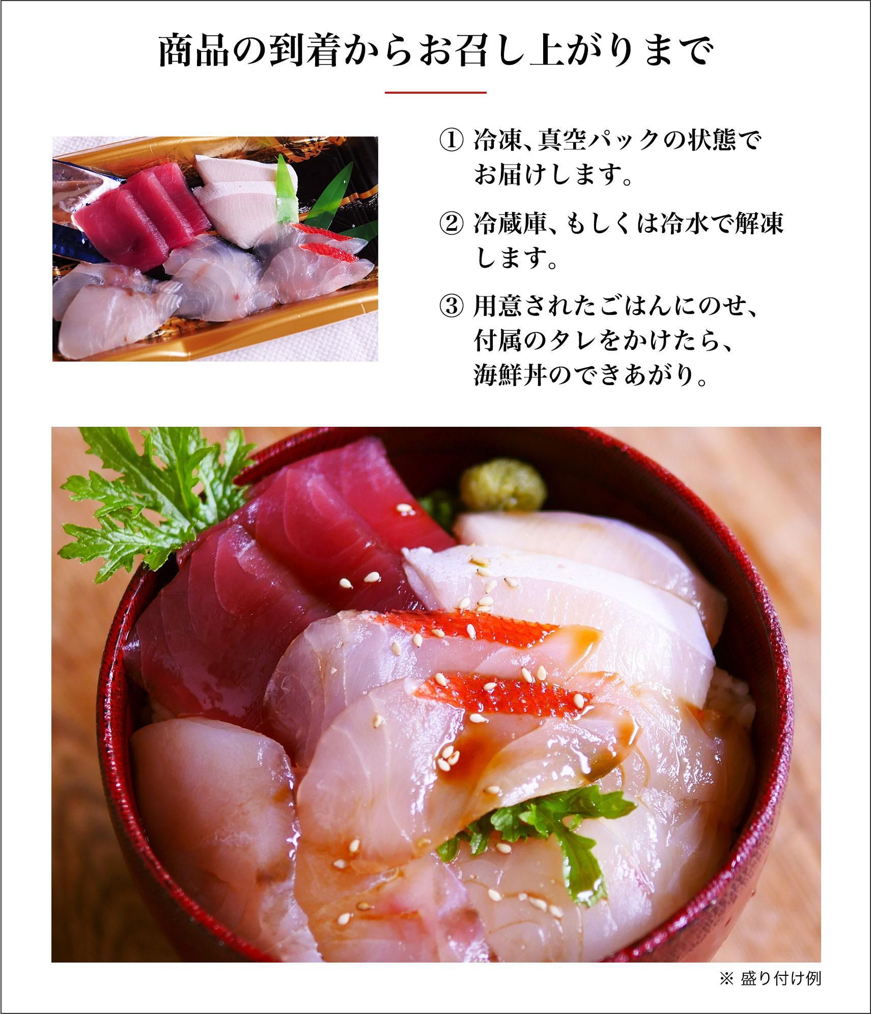 夬