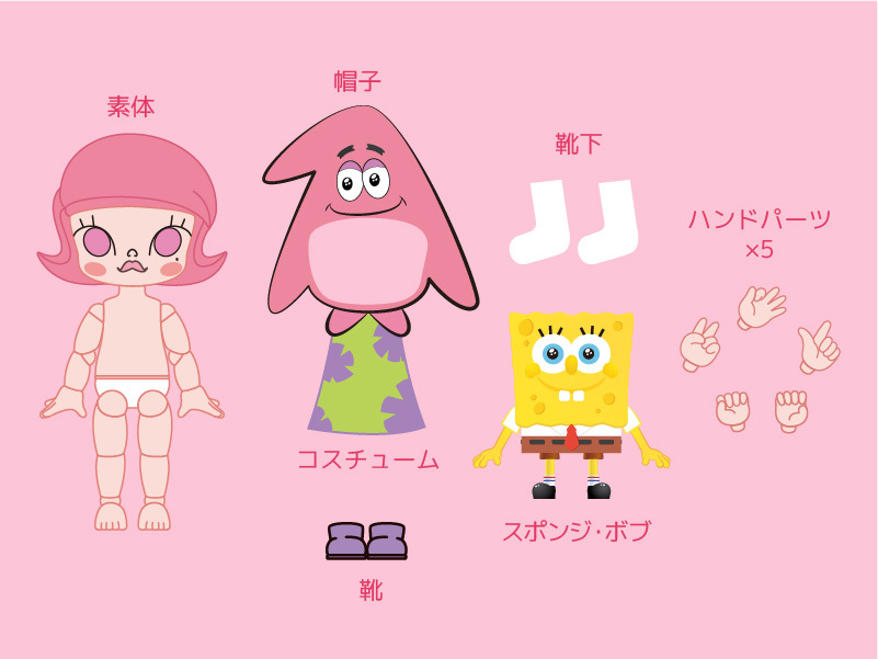 MOLLY × SpongeBob アクションフィギュア - POP MART JAPAN