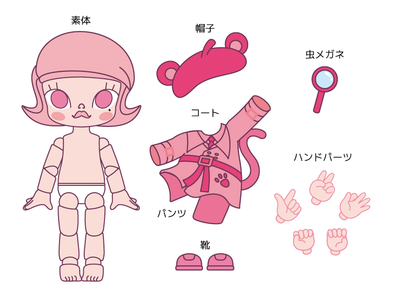 MOLLY × PINK PANTHER アクションフィギュア - POP MART JAPAN