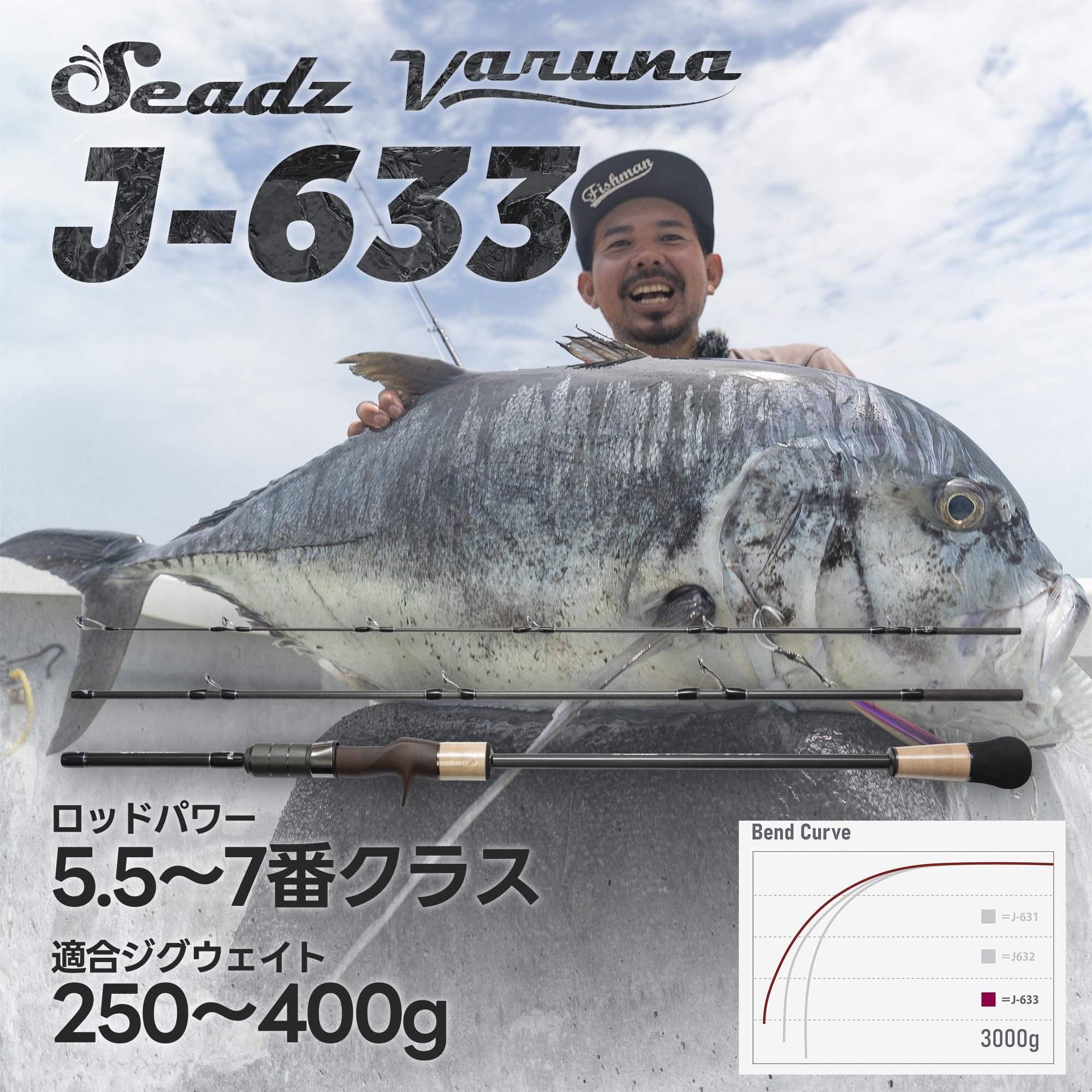 Seadz varuna J-633