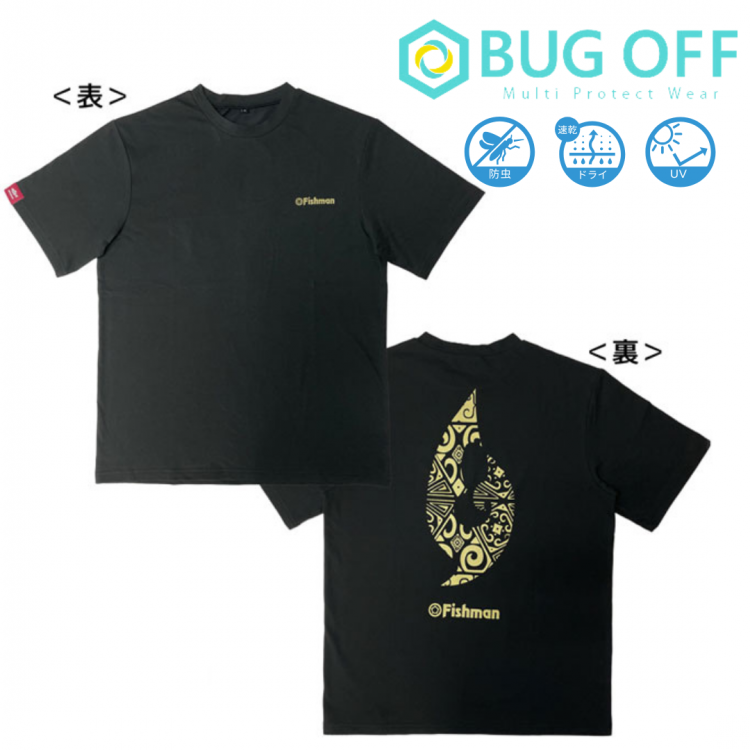<{$productlist[num].name}>