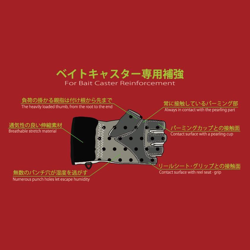 george ボンバーヒート　サイズ5 Wag Mall / GEORGE DogT／BOMBERHEAT【限定ホワイト】