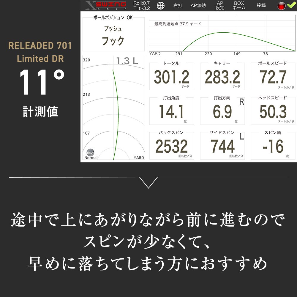 レディース） RELOADED SEVEN ZERO ONE Limited ドライバー LONGBOW