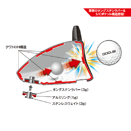 REVOLUTION ドライバー TRINITY シャフト 装着モデル - shop-docus