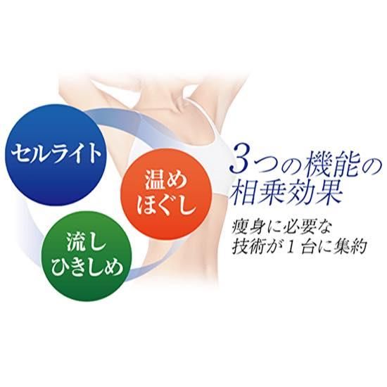 【超美品】キャビリポプロ　セルリポ スキンレックス キャビテーション ラジオ波 セルリポ キャビリポプロ スキンレックス キャビテーション ラジオ波