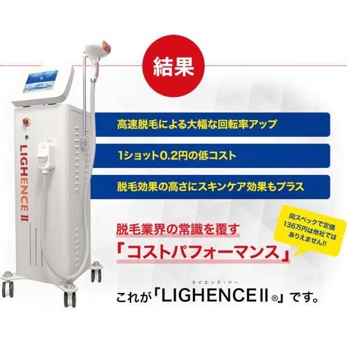 LIGHENCE2 フォトフィルター LIGHENCE2 フォトフィルター
