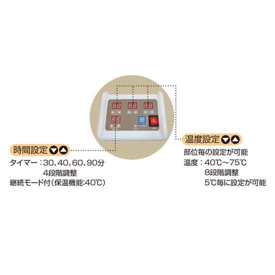 セラミックヒートマットCML605SS（3枚組み合わせタイプ