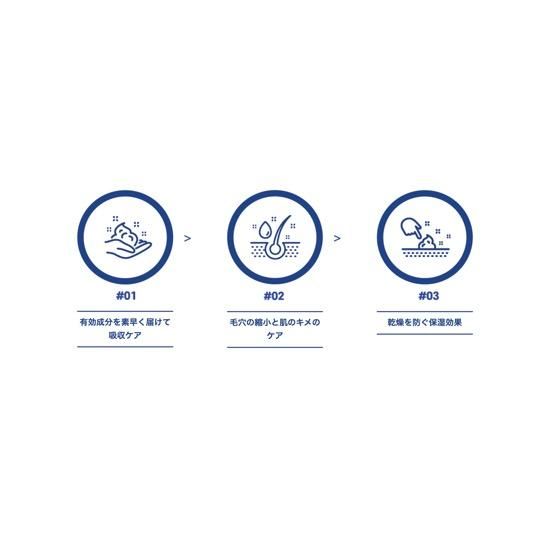 MELATITE メラタイト | 次世代 美白美肌クリームパック | 誠鋼社
