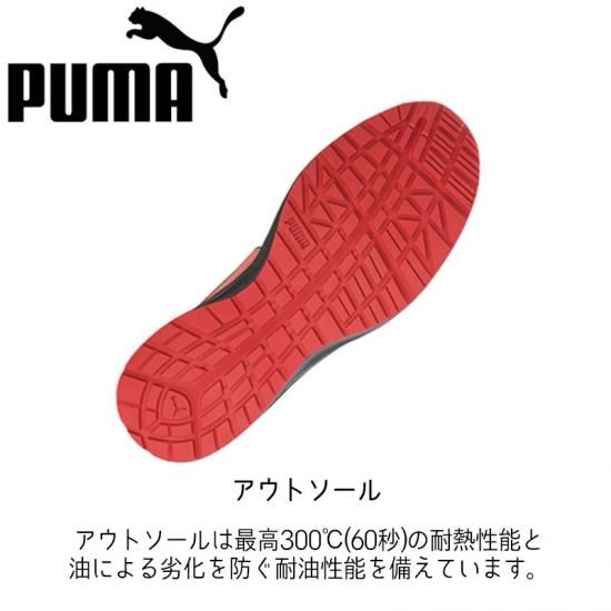 ZX2-SF11 スマートセンサ レーザCMOSタイプ ZX2用 通信
