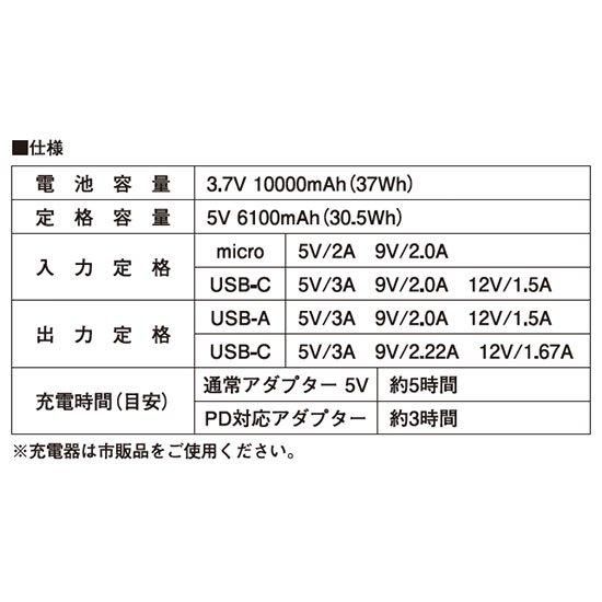 I'ZFRONTIER/アイズフロンティア/90018/新モバイルバッテリー I'ZFRONTIER/アイズフロンティア/90018/新モバイルバッテリー