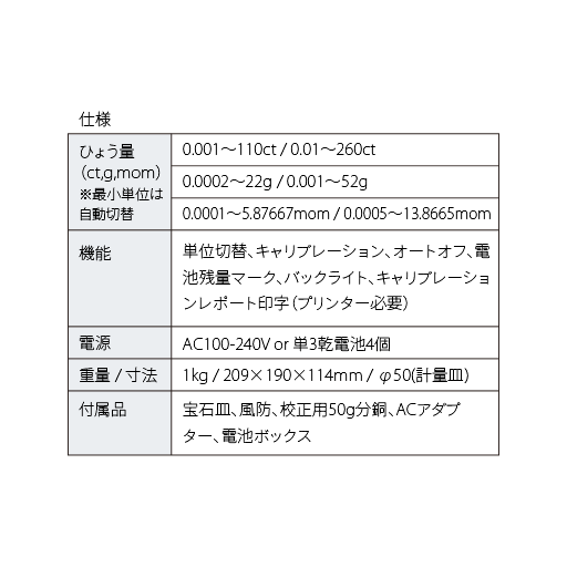 MR-260C｜携帯型カラット天びん｜Alfa Mirage Online Store