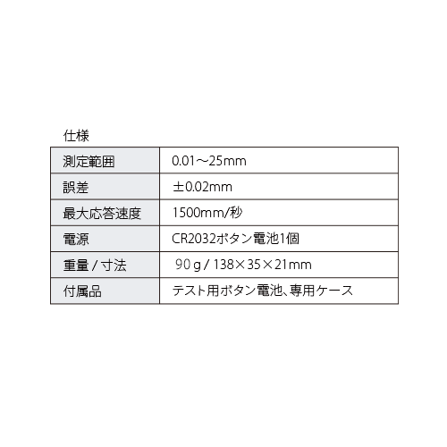 MRG-25|クイックデジタルゲージ|Alfa Mirage Online Store MRG-25|クイックデジタルゲージ|Alfa Mirage Online Store