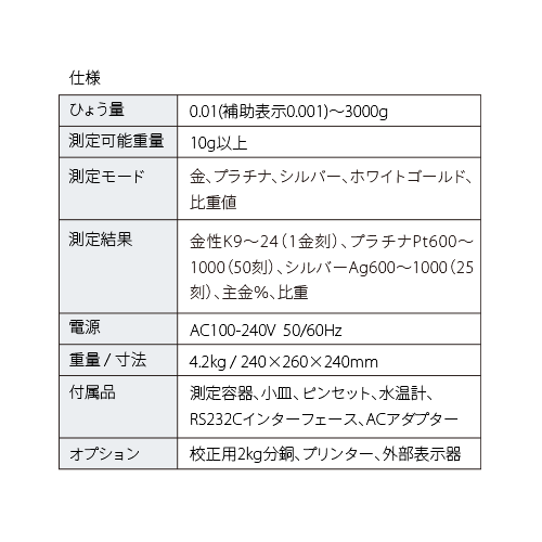 ALFAMIRAGE 測定検査機器　貴金属テスター　GKS-3000 分銅付き