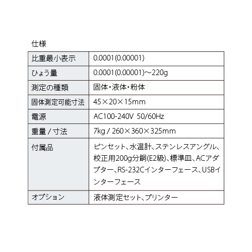 SID-220W|高精度 電子比重計|Alfa Mirage Online Store