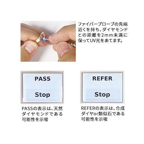 合成ダイヤモンドテスター　ダイヤモンドルース　鑑定 人工ダイヤ,天然ダイヤ,テスター,判別,ダイヤテスター,HPHT,CVD