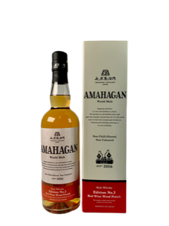 AMAHAGAN   No.2   47%