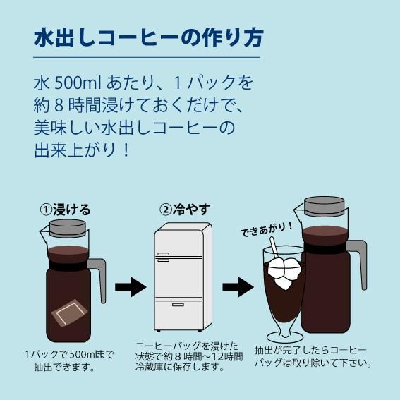 水出しアイスコーヒー グルメ ド アイス 40g 4袋入り Cafecオンラインショップ カフェック 三洋産業 水出しアイスコーヒー グルメ ド アイス 40g 4袋入り Cafecオンラインショップ カフェック 三洋産業