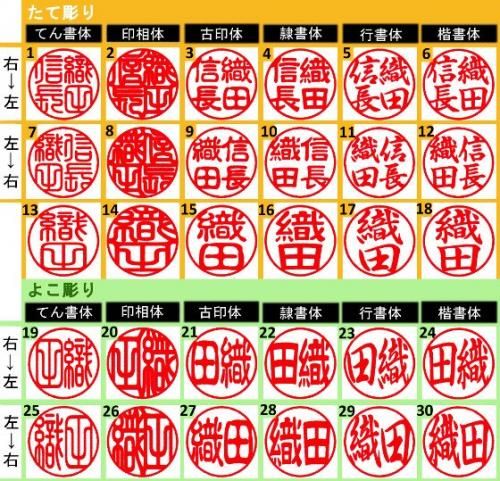 芯持黒水牛印鑑セット　13.5・15mm　蒔絵(龍雲)　印鑑ケース・印鑑箱付き 楽天市場】【クーポン配布中】印鑑 はんこセット 黒水牛 蒔絵