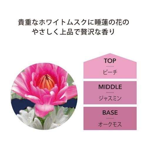 アシュレイ バーウッド