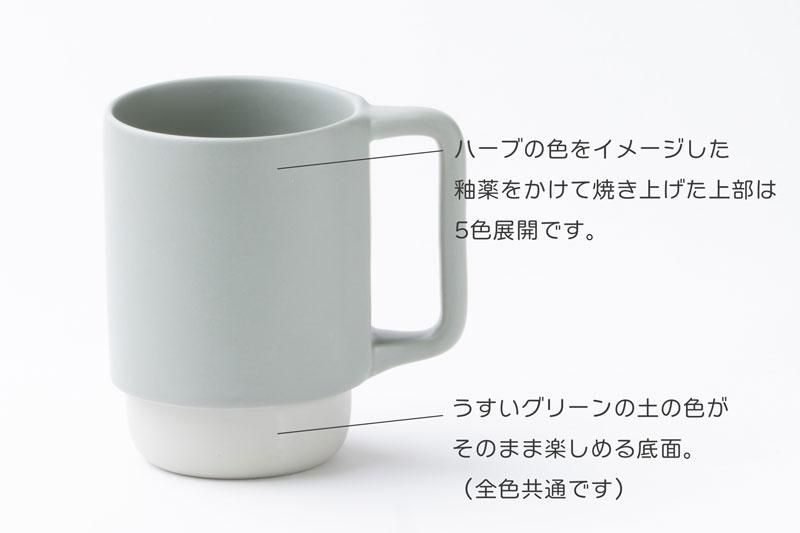 色土の説明