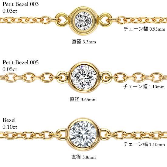 K18 5石ステーションダイヤモンド ブレスレット Petit Bezel K18 5石ステーションダイヤモンド ブレスレット Petit Bezel