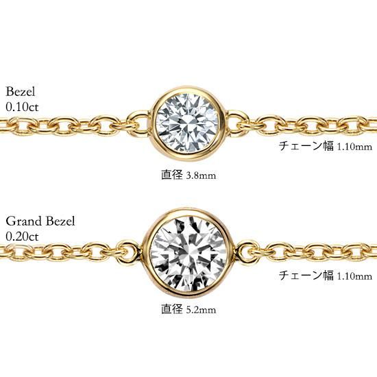 K18 Gold ダイヤモンド0.1ctチェーンリング 　シノエクラ K18 ダイヤモンドチェーンリング | ベゼル 0.1ct - ジュエリー