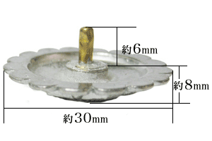 112ڹ1å