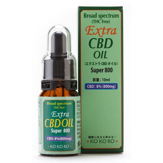高濃度CBDオイル│20%CBDオイル│Naturecan ネイチャーカン