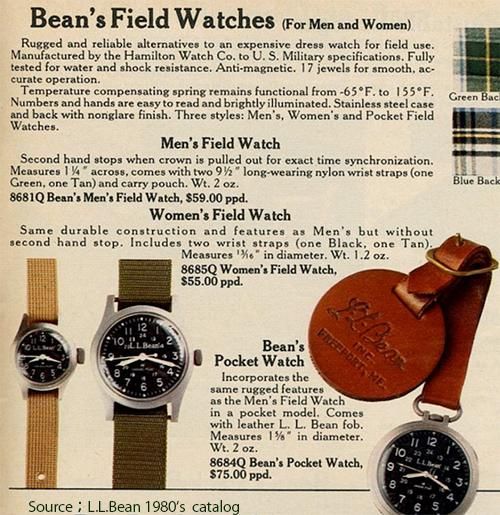 HAMILTON Khaki L.L.Bean 921980 - メッケルン - mekkerun HAMILTON Khaki L.L.Bean 921980 - メッケルン - mekkerun