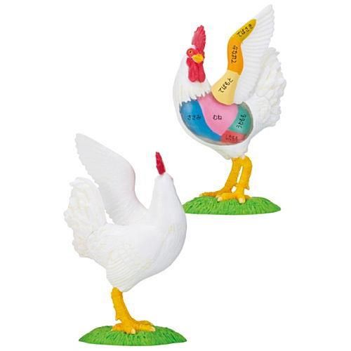 立体カプセル百科事典なかみまるみえフィギュアストラップ！食べられる動物編　全7種 こどもの事典大百科 なかみまるみえフィギュア 食べられる動物編