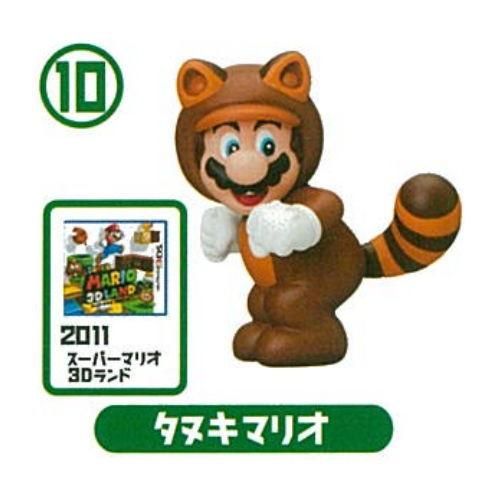 チョコエッグ スーパーマリオ大集合 10 タヌキマリオ ネコポス不可 C ガチャガチャ 食玩 通販 トイサンタ本店 フィギュア カプセルトイ