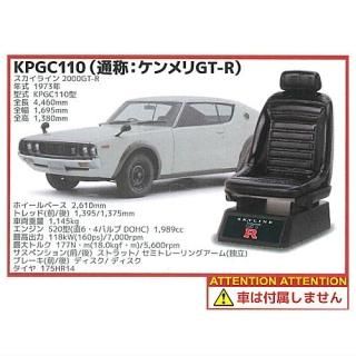 1/12�������� �졼���󥰥��������쥯����� �����������饤��GT-R�� Vol.1 [2.KPGC110 (�̾Ρ�������)]�� �ͥ��ݥ��Բ� ��
