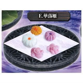 ƩĦ껮Ϸ²ۻҥߥ˥奢 [5.]ڥͥݥбۡC