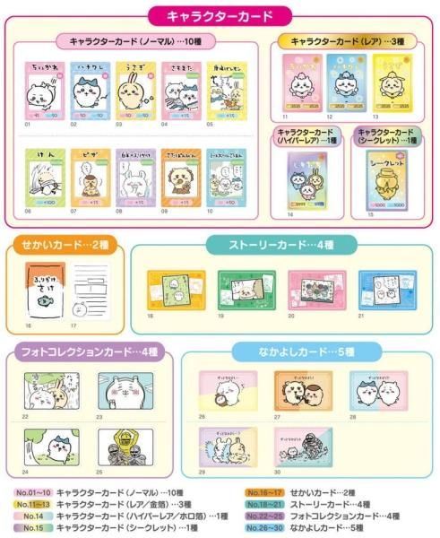 全部揃ってます!!】ちいかわ コレクションカードグミ 2 [全30種
