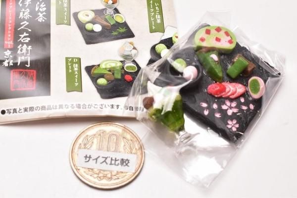 年末のプロモーション大特価！ 宇治茶 伊藤久右衛門 京都 スイーツプレートコレクションvol.1 お茶飲料
