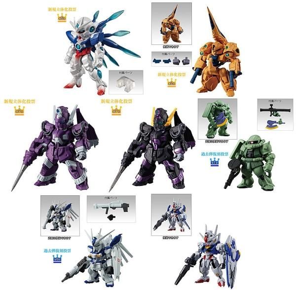 ガンダム コンバージ 1〜10弾 フルコンプ sandiegokidsdentist.com