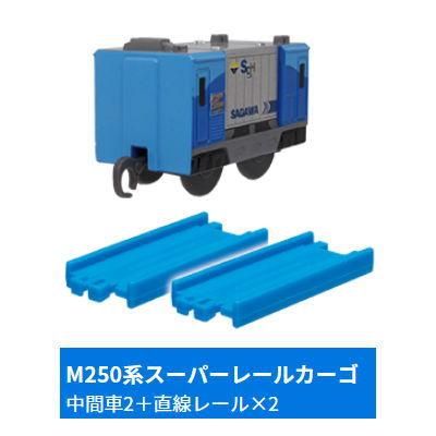 カプセルプラレール 誘導装置ロックON!パトカー追走編 未使用 カプセルプラレール 誘導装置ロックON!パトカー追走編 未使用