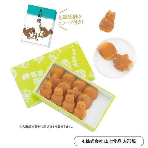 ガチャガチャ　食品サンプル　詰め合わせ タカラトミーアーツ ガチャ 超熟 Pascoのパン ミニチュア