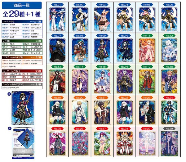 送料無料】【全部揃ってます!!】Fate/Grand Order ウエハース12 [全30種セット(フルコンプ)],バンダイ 食玩 通販