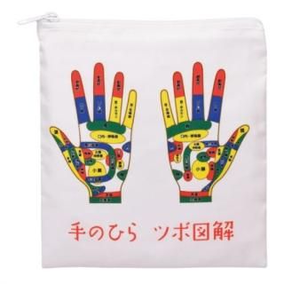 �ĥܿ޲򥳥쥯����� [3.��ΤҤ�ĥܿ޲�ݡ���B]�ڥͥ��ݥ������б��ۡ�C��