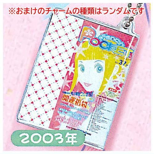 【cocoro】サンホ カタログ 2005〜2008ごろ 24冊セット他 サンホのなつかしカタログが豆本に!? [3.2003年 ※チャームの種類