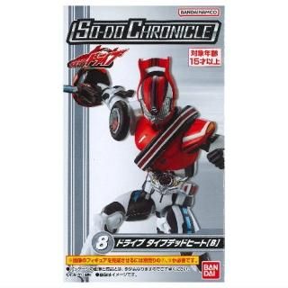 レトロ系キーホルダーガチャ | ぱんくまが投稿したフォトブック